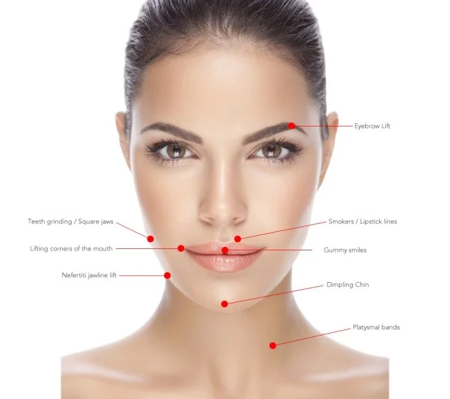 Yüzünüze Özel Estetik Planlama